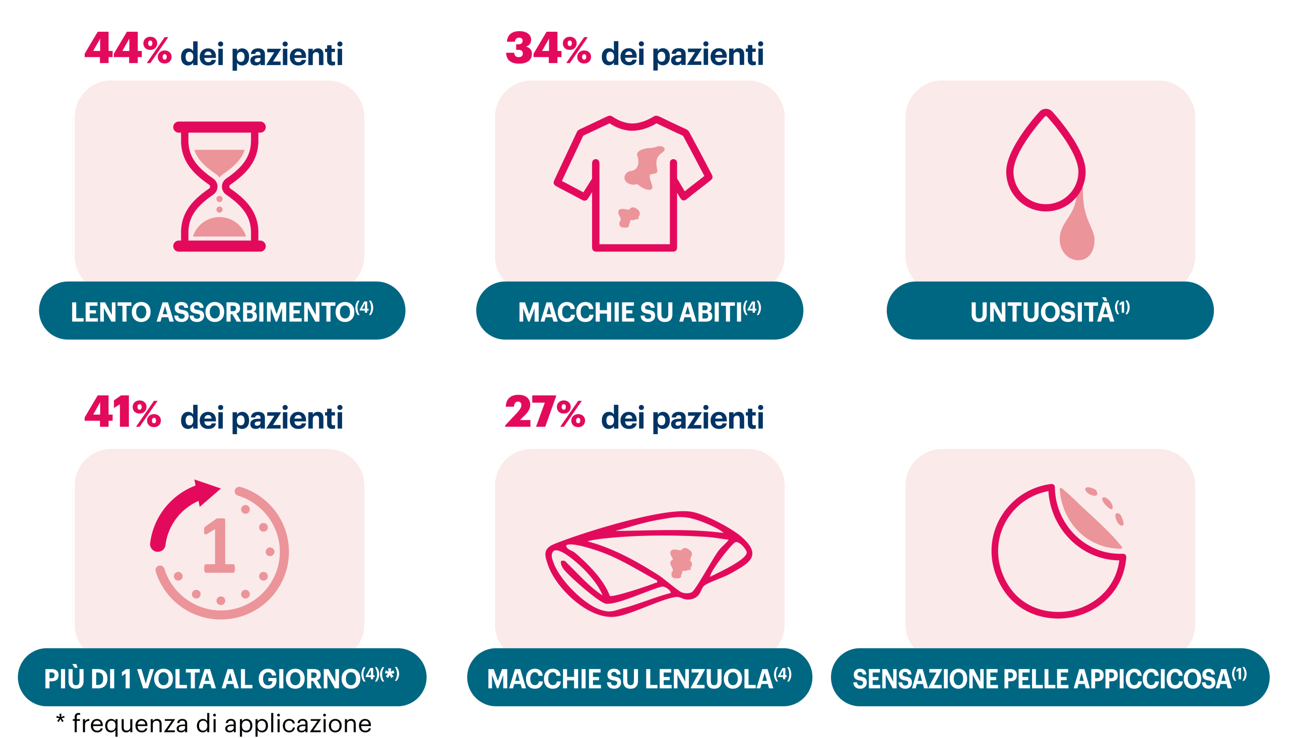 6icone 1